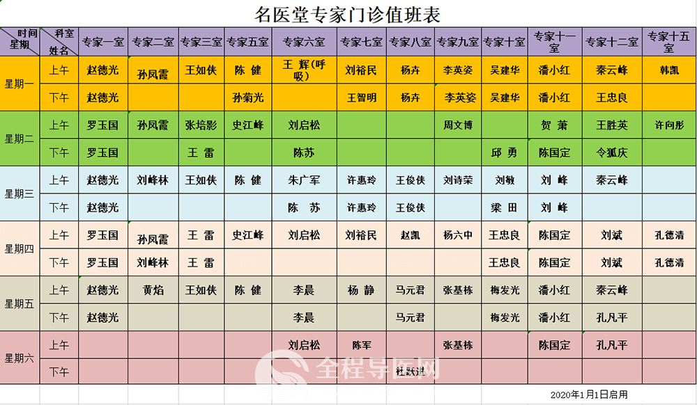 徐州市中醫(yī)院名醫(yī)堂：國(guó)家級(jí)名中醫(yī)為您的健康保駕護(hù)航!